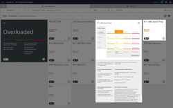 Siemens Alarmsystemer
