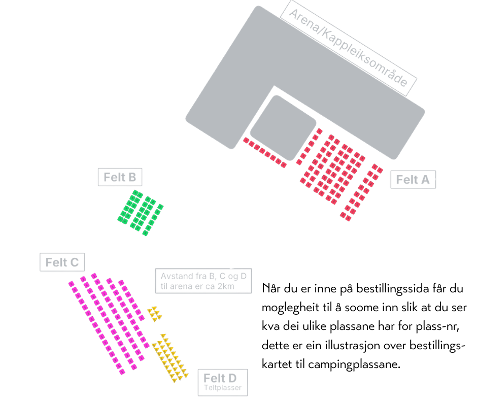 Oversikts-illustrasjonskart