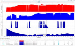Robot skal gjøre smelteverk mer effektive og bærekraftige