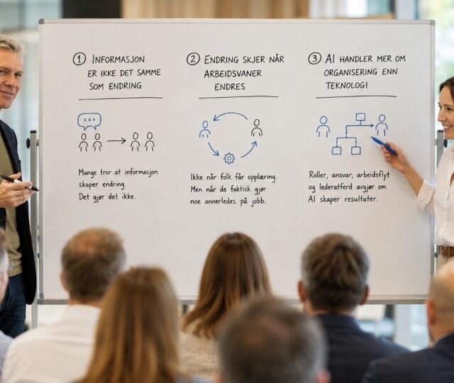 Å informere om en endring er ikke det samme som å skape en endring. Varig omstilling skjer først når nye arbeidsmåter blir en del av hverdagen. Å informere om en endring er ikke det samme som å skape en endring. Varig omstilling skjer først når nye arbeidsmåter blir en del av hverdagen.